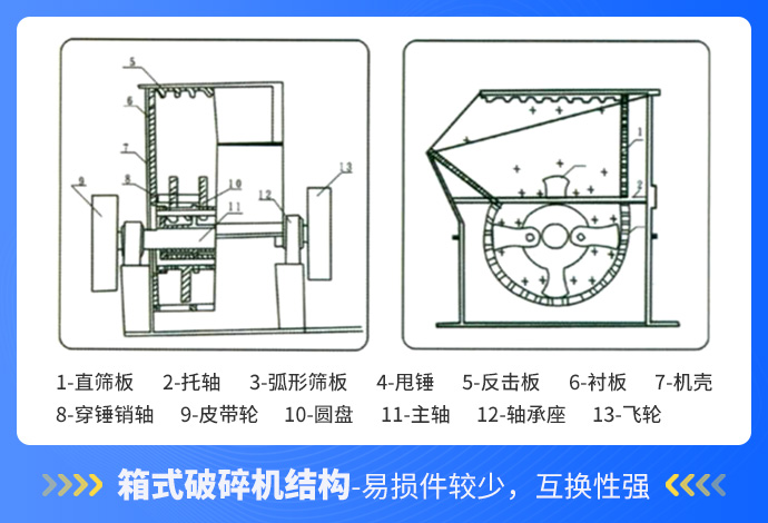 箱式破碎机.jpg